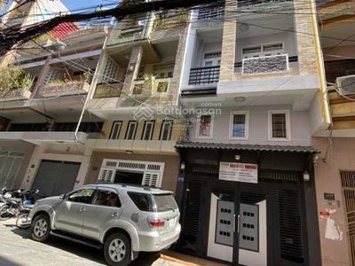 Housing in Ho Chi Minh City, Vietnam Housing in Ho Chi Minh City, Vietnam