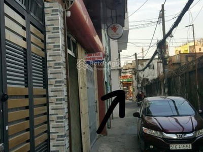 Housing in Ho Chi Minh City, Vietnam Housing in Ho Chi Minh City, Vietnam