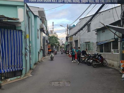 Housing in Ho Chi Minh City, Vietnam Housing in Ho Chi Minh City, Vietnam