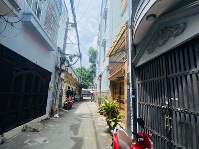 Housing in Ho Chi Minh City, Vietnam Housing in Ho Chi Minh City, Vietnam