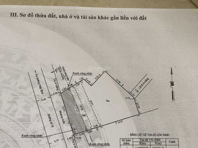 Жилье в Di An, Vietnam Жилье в Di An, Vietnam