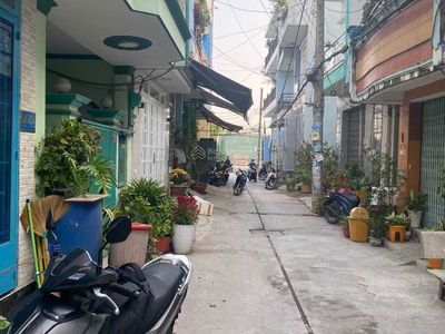 Housing in Ho Chi Minh City, Vietnam Housing in Ho Chi Minh City, Vietnam