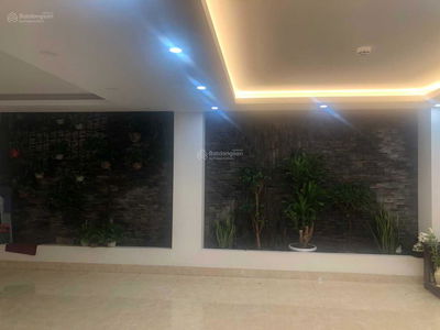 Housing in Hanoi, Vietnam Housing in Hanoi, Vietnam