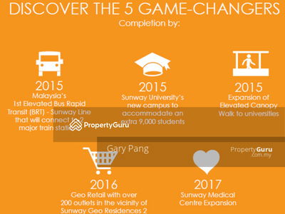 Sunway GeoSense, Malaysia Sunway GeoSense, Malaysia