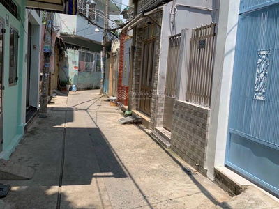 Housing in Ho Chi Minh City, Vietnam Housing in Ho Chi Minh City, Vietnam